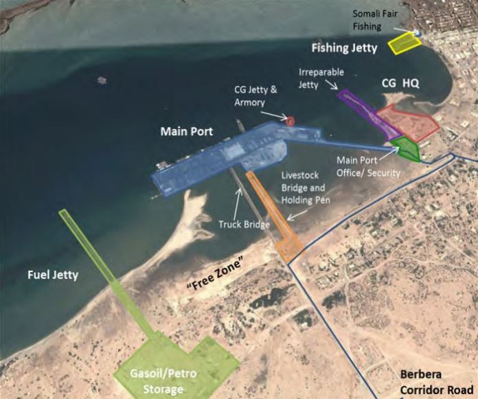 Port-of-Berbera