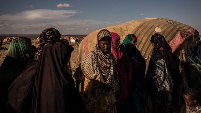 Somaliland Climate Change