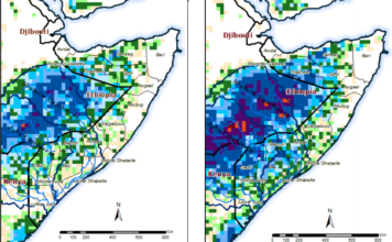 Somaliland/Somalia Rainfall Forecast