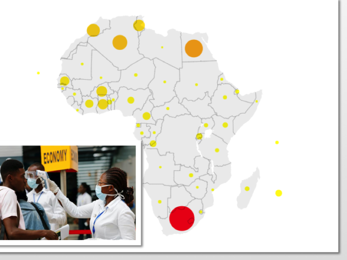 C Africa