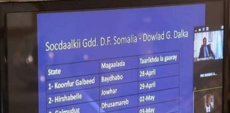Somalia Openly Portrays Somaliland as a Federal Entity for 1st Time