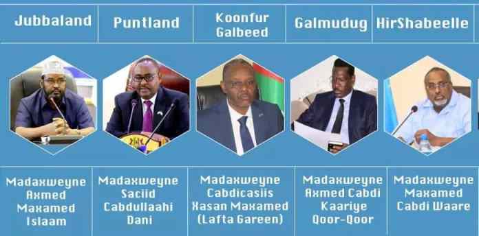 Federal States Presidents